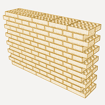 Preço em Brasil de m³ de Muro de contenção de alvenaria de pedra. Gerador  de preços para construção civil. CYPE Ingenieros, S.A.