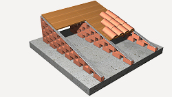 Painel cerâmico e muretes sobre laje de concreto (não incluída neste preço)